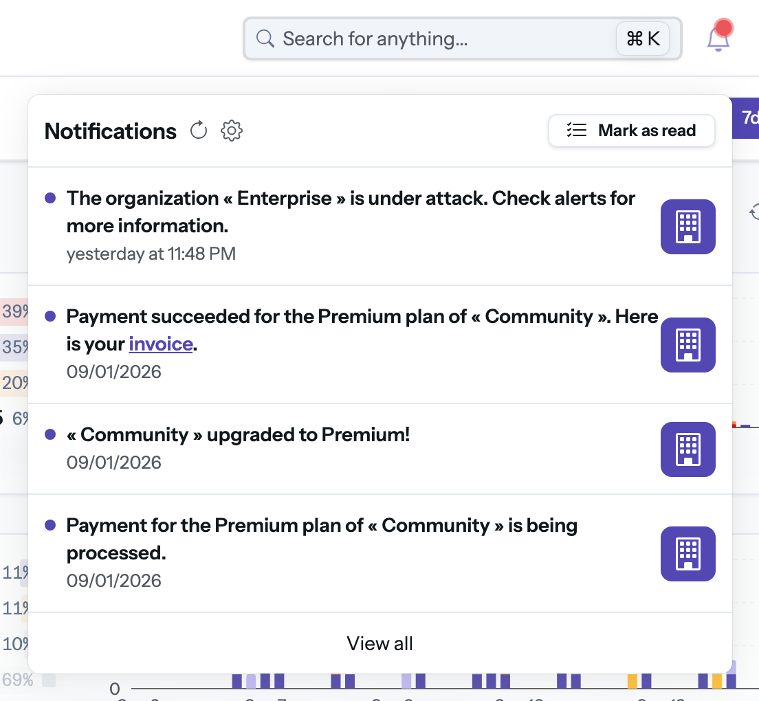 An attack surge notification in the Console's notification center